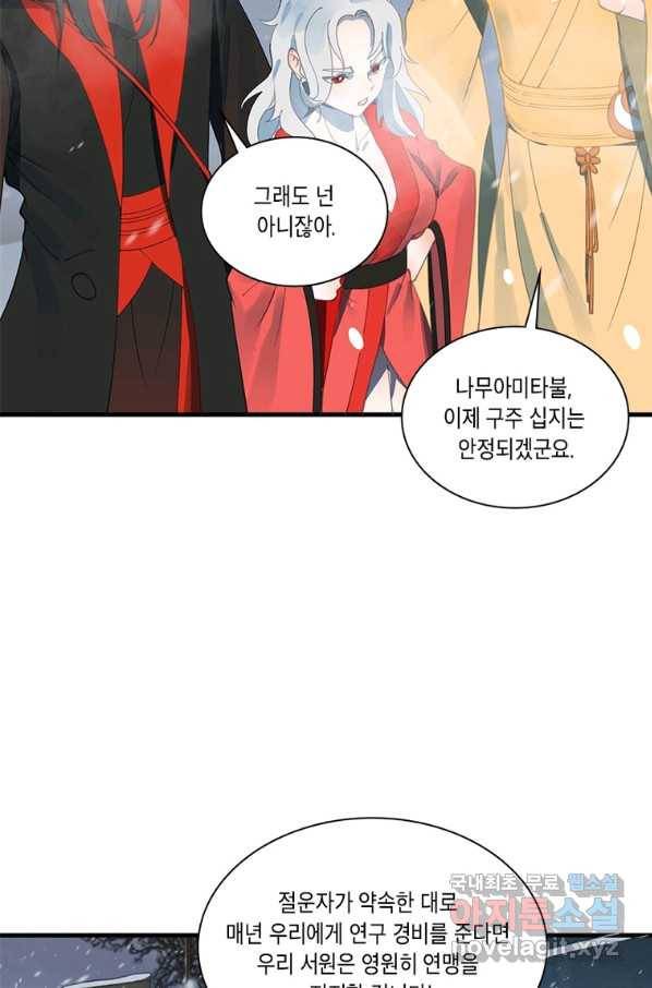 수련만 삼천년 259화 3
