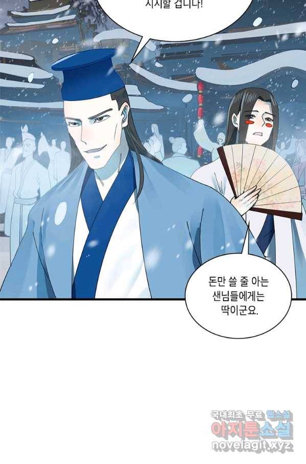 수련만 삼천년 259화 4