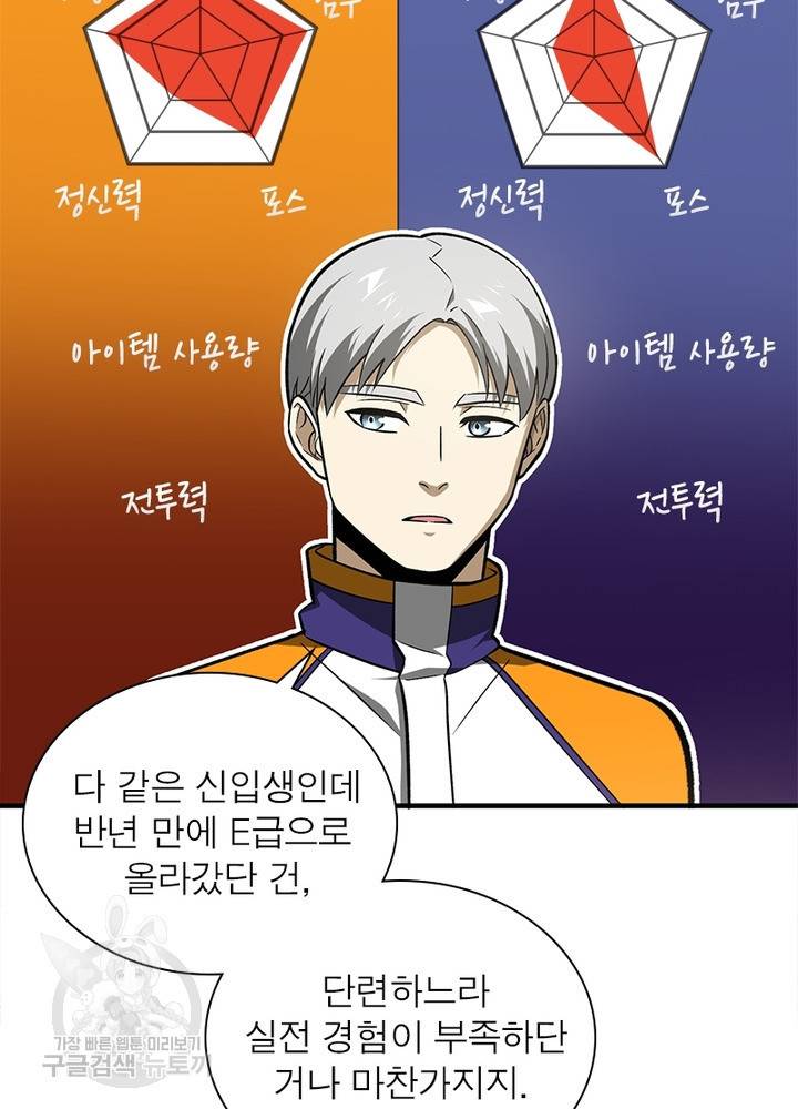 흙수저에서 최강 투신으로 57화 6