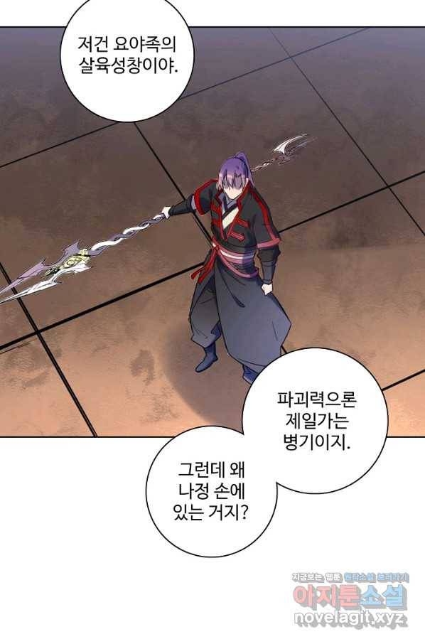 백련성신 671화 64