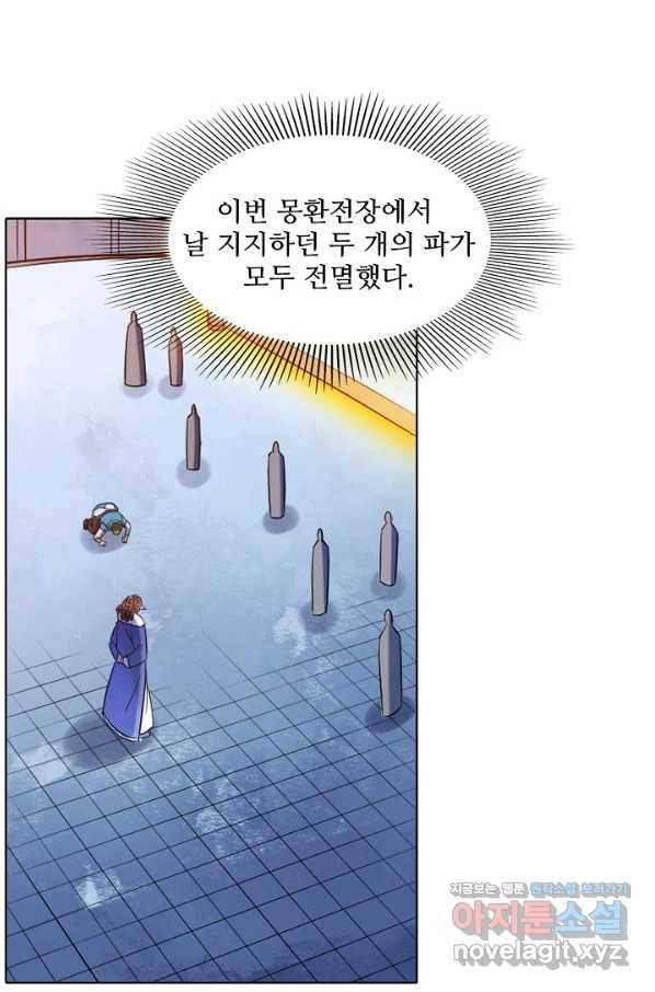 백련성신 671화 74