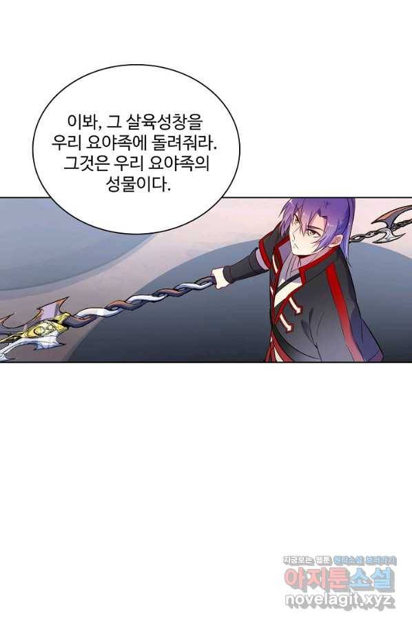 백련성신 671화 82
