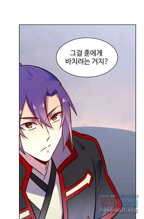 백련성신 671화 91