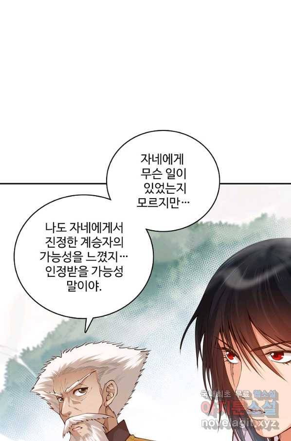 로벨 148화 42