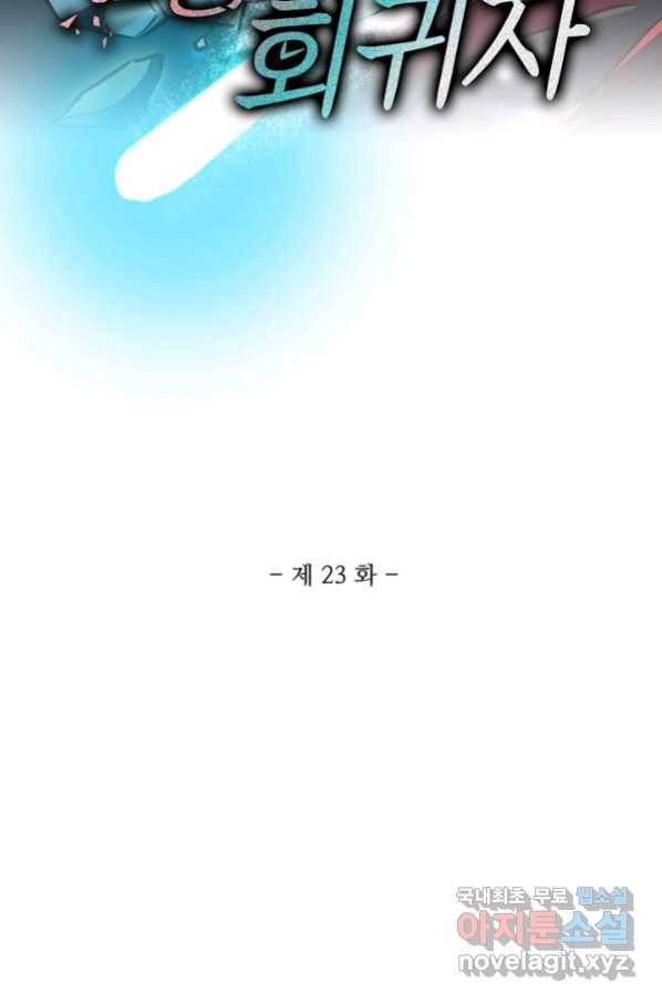 멸망할 도시의 회귀자 23화 2