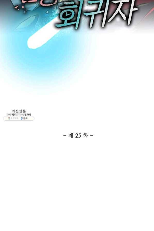 멸망할 도시의 회귀자 25화 2