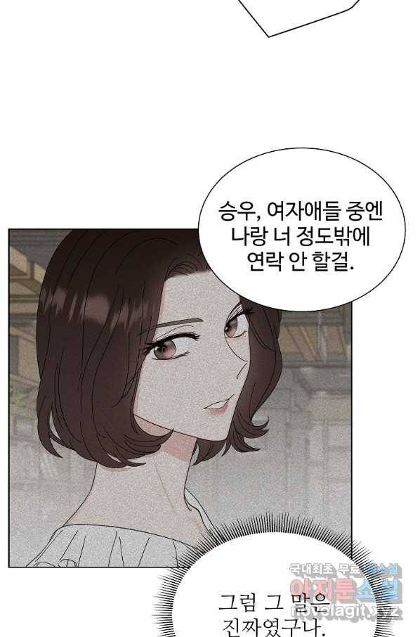 각색남주 40화 22