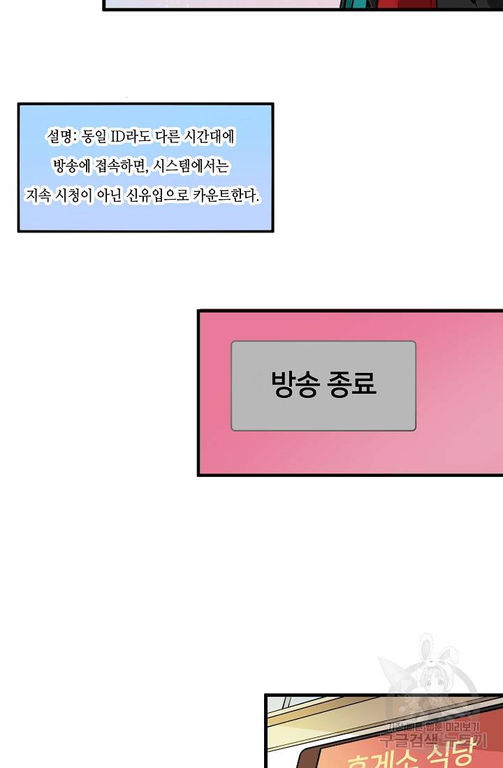 나혼자 어그로성 레벨업 32화 7
