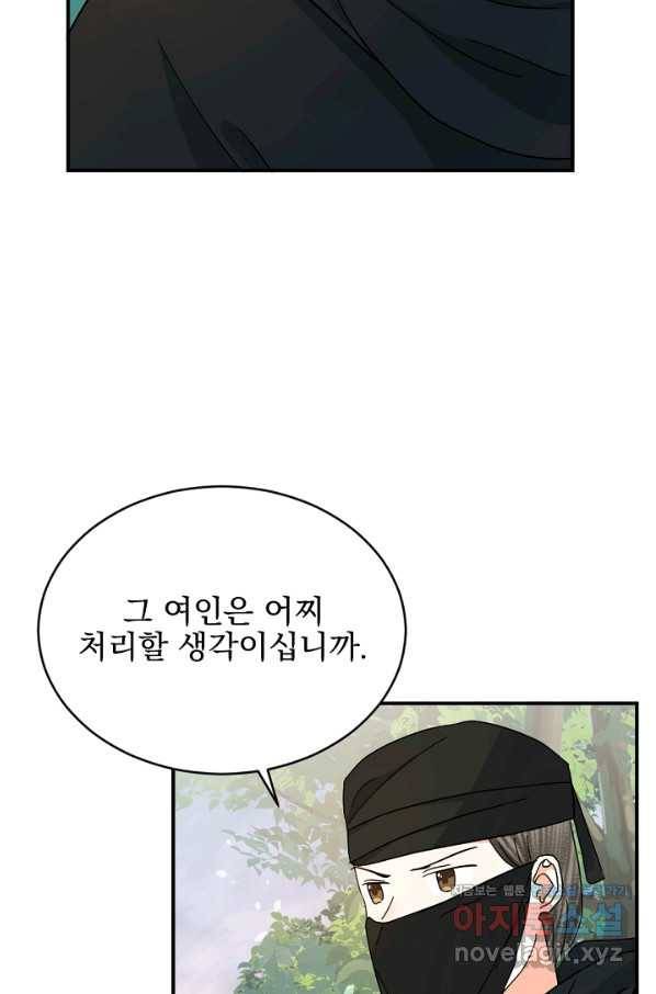황태자의 첩 32화 15