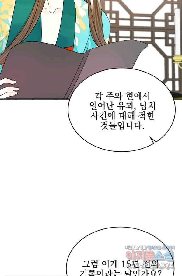 황태자의 첩 32화 34