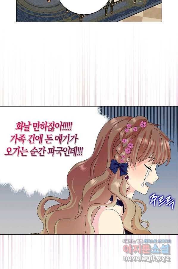 악녀 시어머니를 그만뒀더니,다들 내게 집착한다 22화 8
