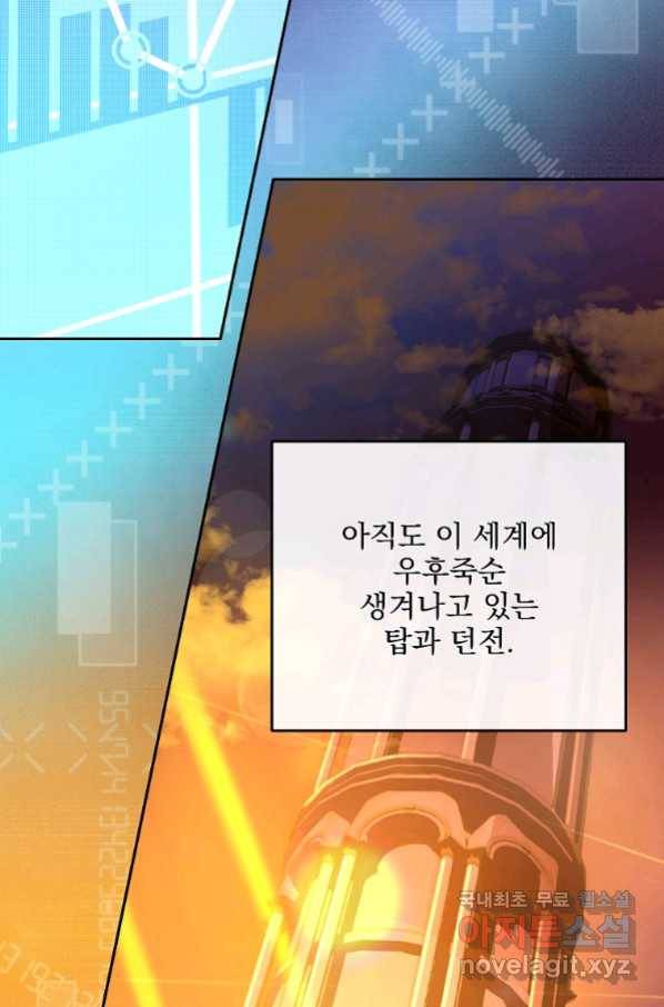 소설 속 엑스트라 14화 15