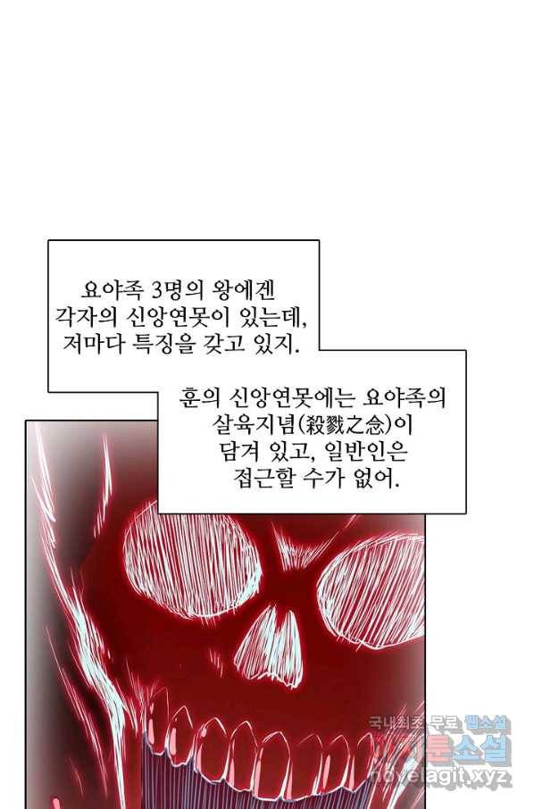 백련성신 687화 1