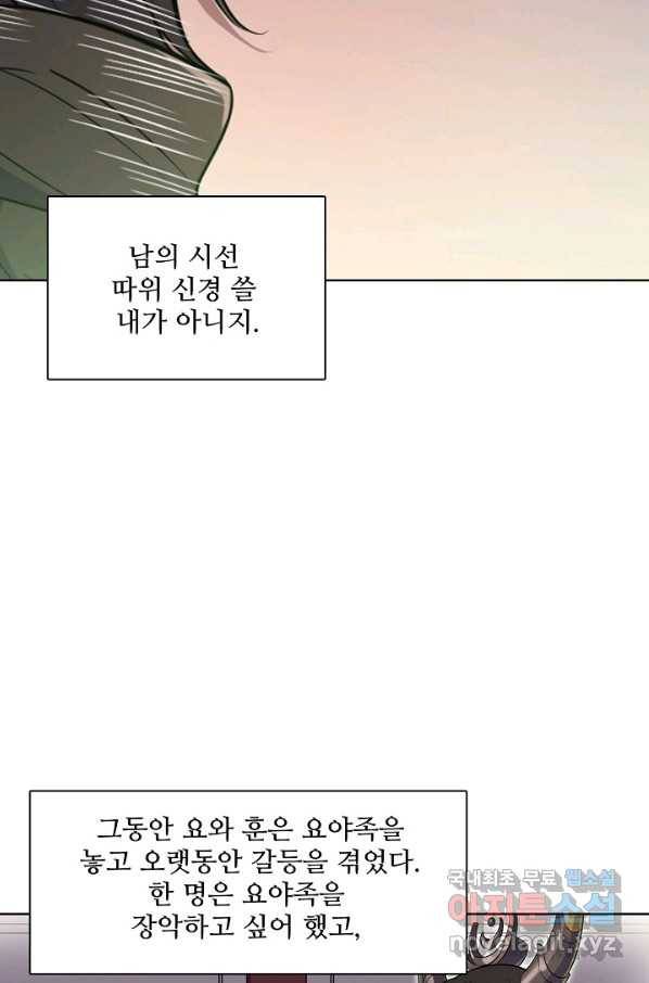 백련성신 687화 39