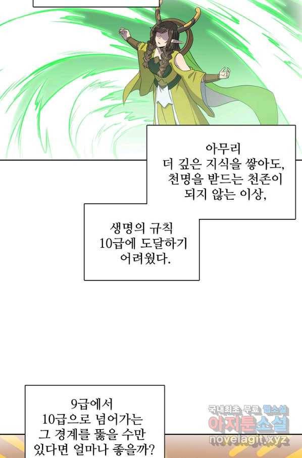 백련성신 687화 46