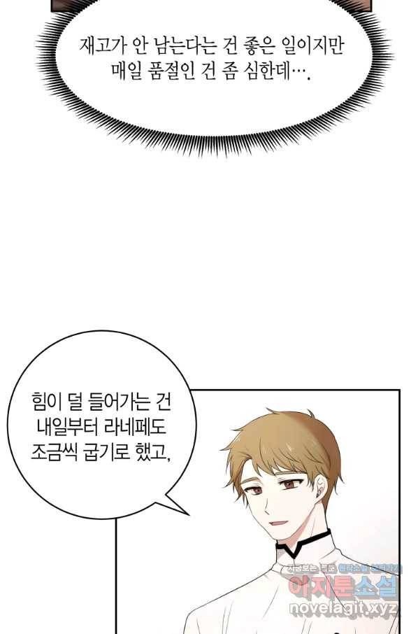 아이고, 폐하! 57화 25