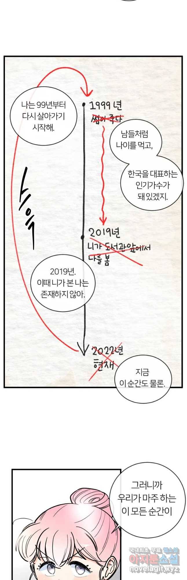 남산도서관 환생 북클럽 9화 5