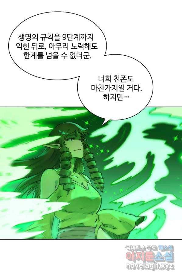 백련성신 689화 73