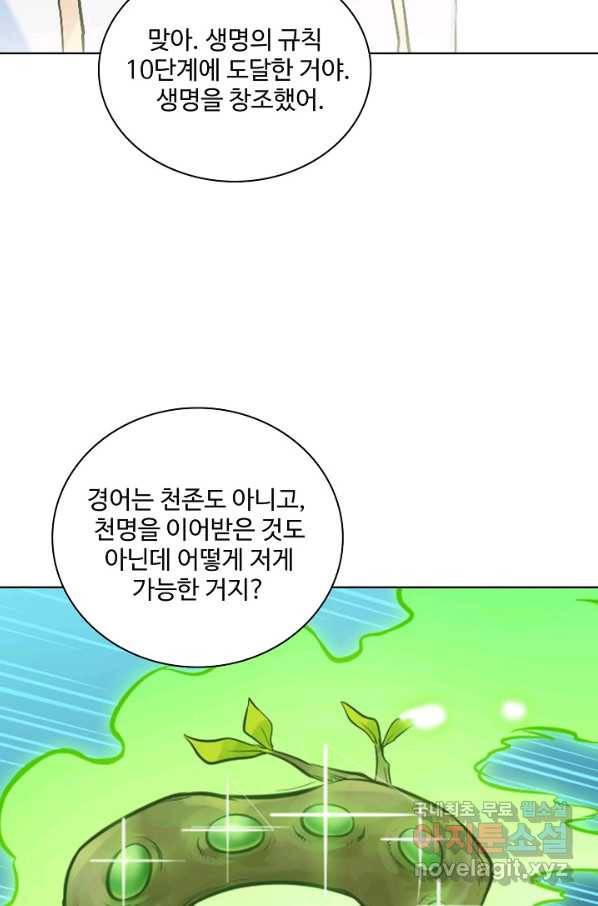 백련성신 689화 95