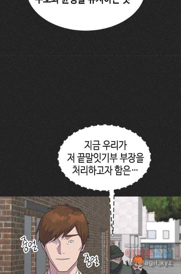 왕좌고 제패기 45화 10
