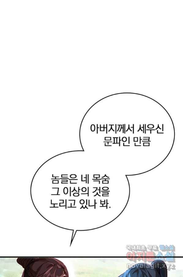 폐인무쌍:용병왕의 귀환 6화 8