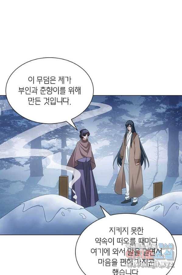 황자님 거기 있어줄래요 185화 37