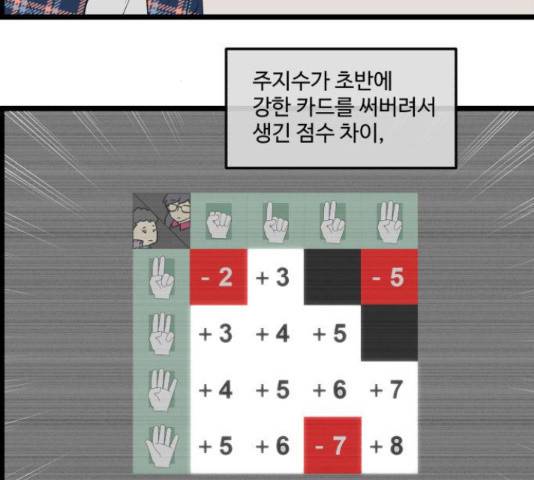 킬더킹 41화 11
