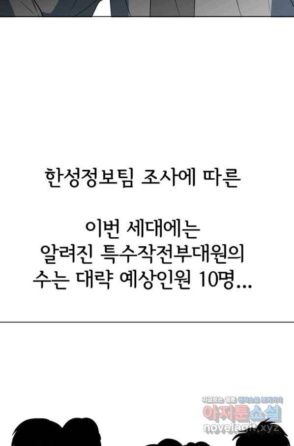 고교정점 312화 도발 24