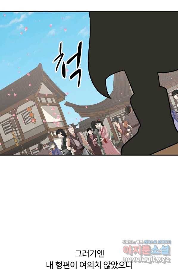 전왕 45화 합비에서... 4