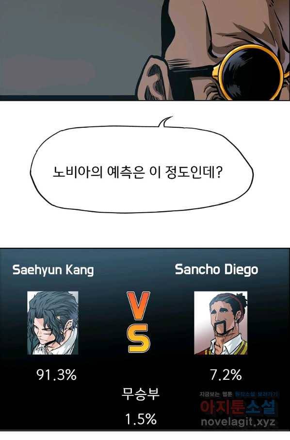보스 인 스쿨 시즌 3 46화 38
