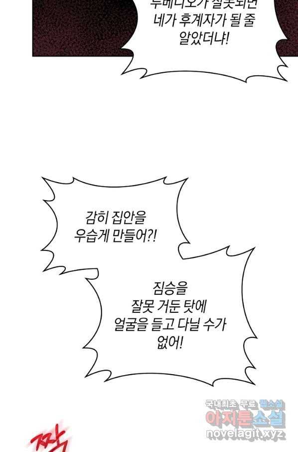 건강이 없습니다 50화 84