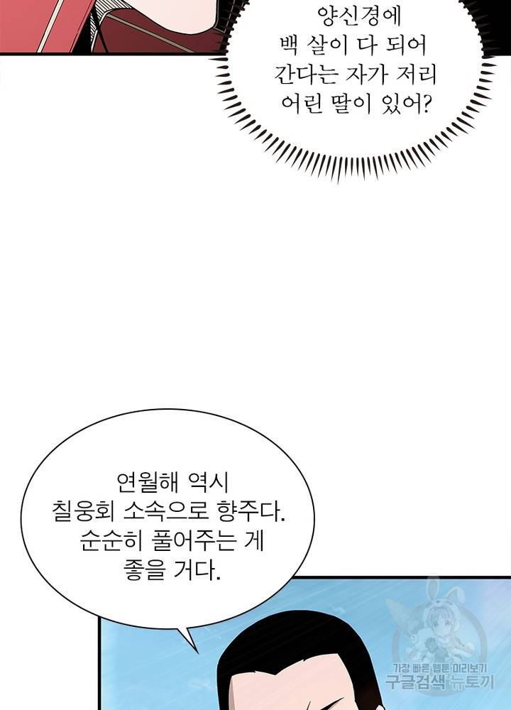 빌런으로 이직하다 154화 31