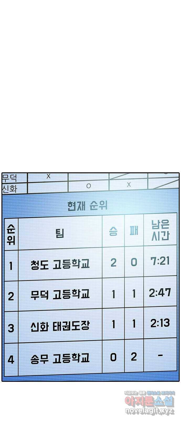 태권보이 ROUND.64 너희는 떨어질걸? 51