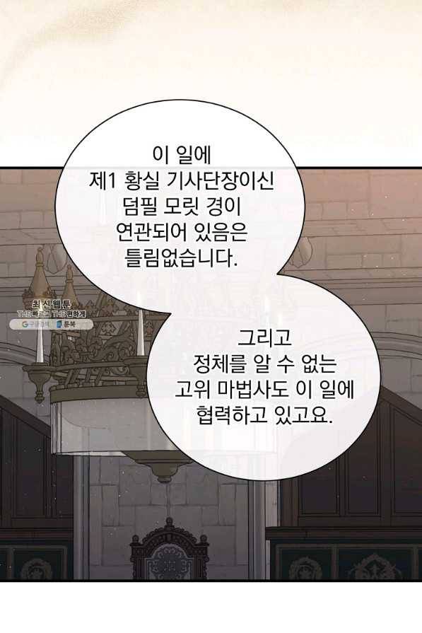 8클래스 마법사의 회귀 62화 28