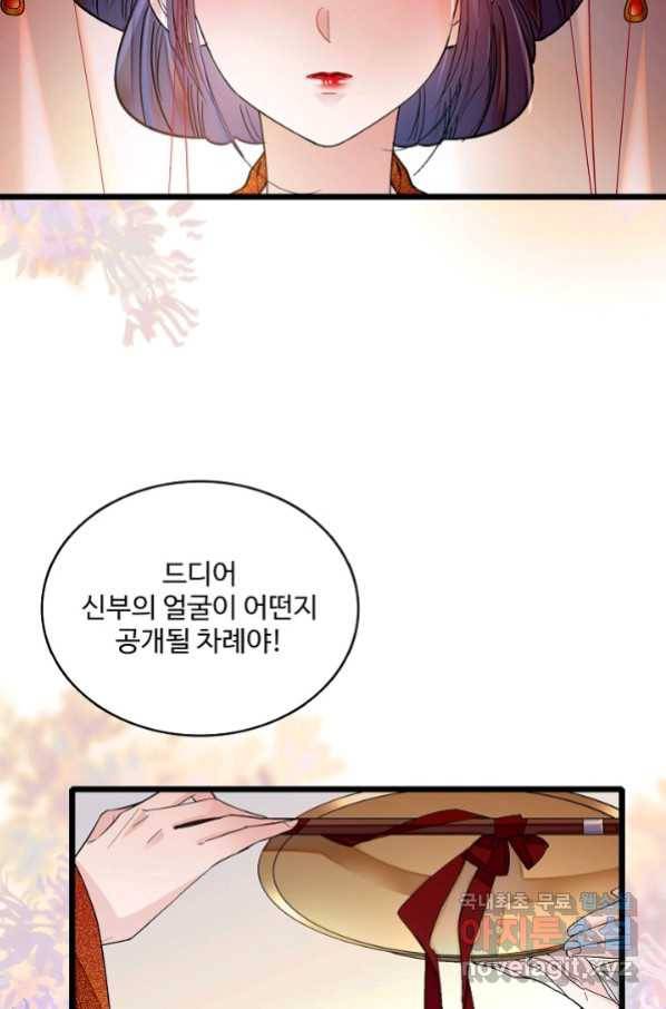 사금:동평백부 넷째 아가씨 139화 5