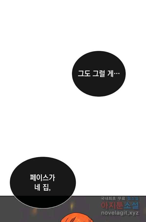 만렙 영웅님께서 귀환하신다! 94화 87
