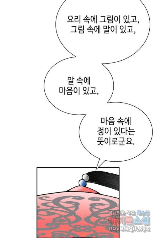 태상교주 숙수되다 131화 61