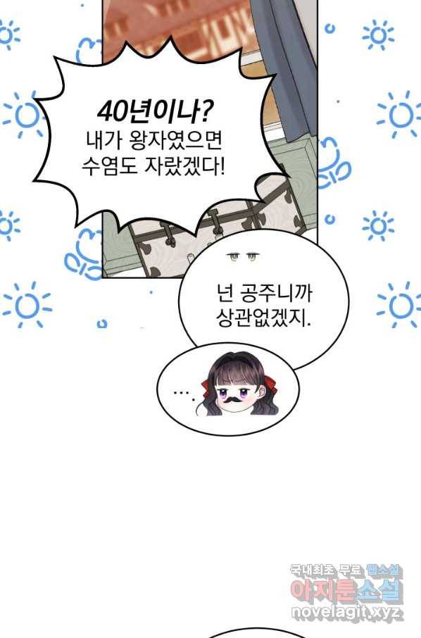 파멸의 공주님 63화 69