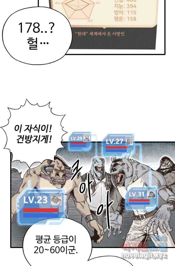 방어력만 만렙 플레이어 3화 40