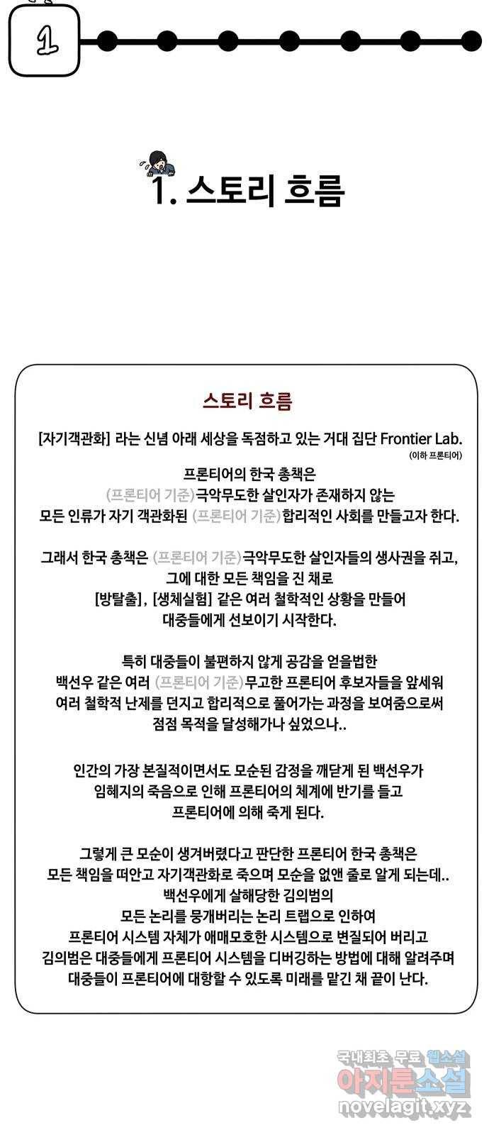 방탈출 후기 7