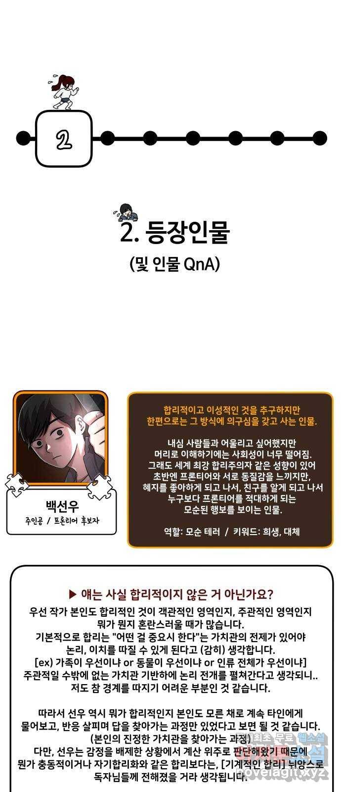 방탈출 후기 8