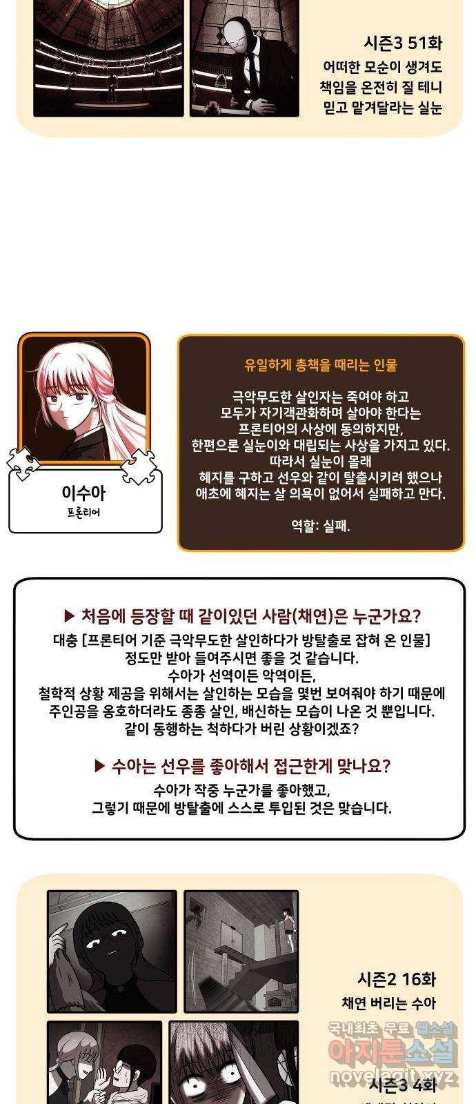 방탈출 후기 13