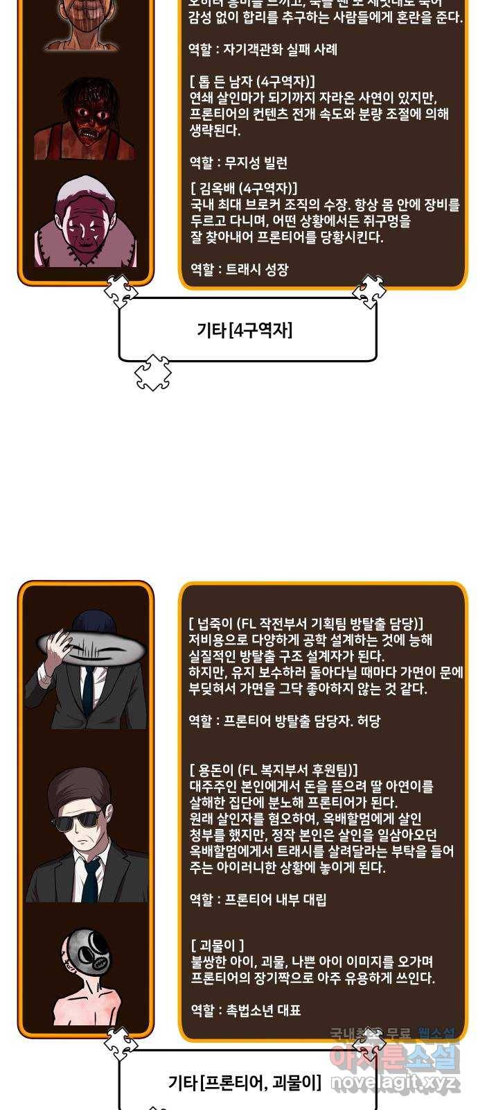 방탈출 후기 18