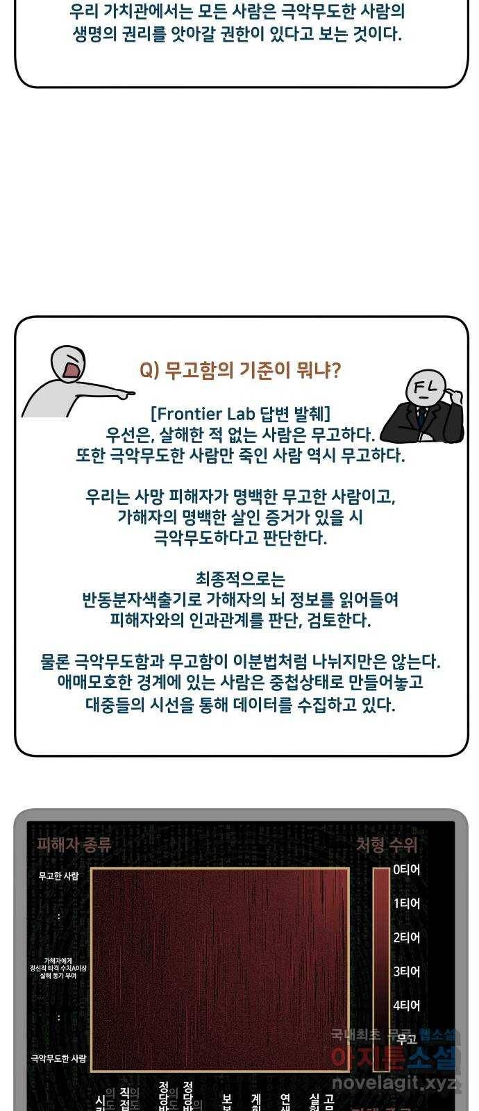 방탈출 후기 26