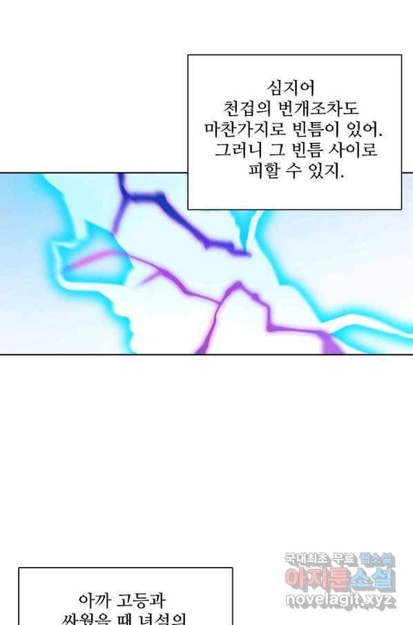 백련성신 703화 58