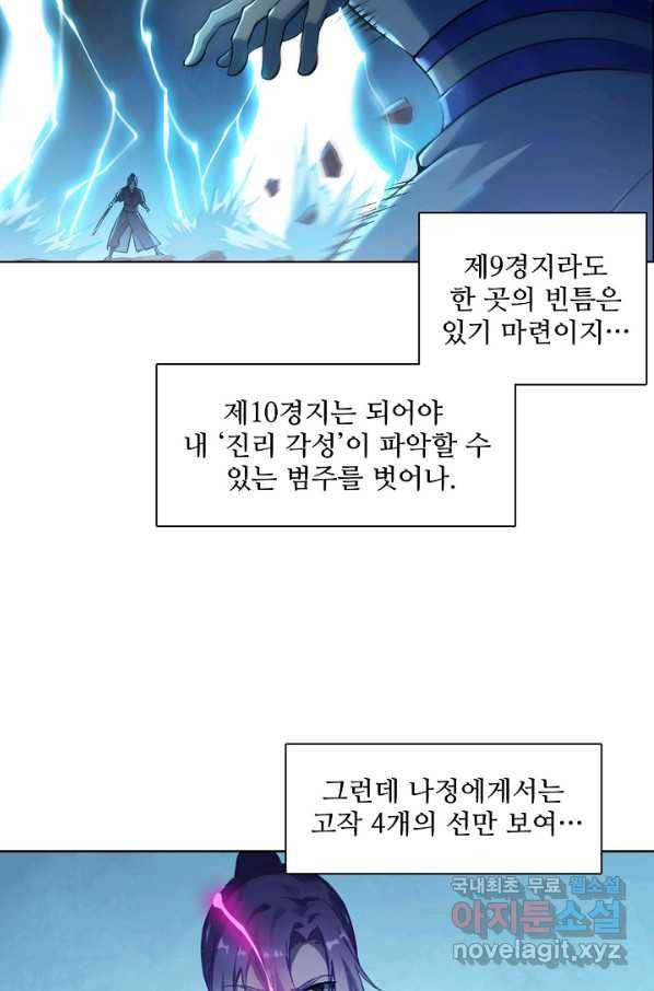 백련성신 703화 63