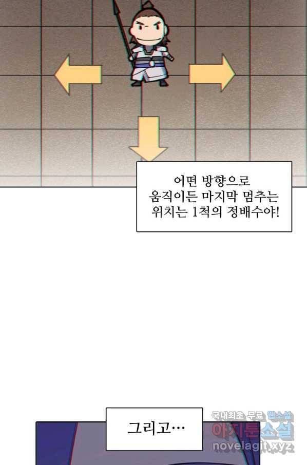 백련성신 703화 89
