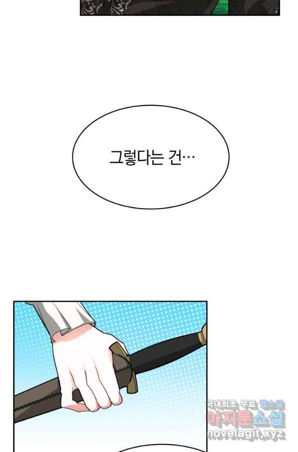 전남편이 남주가 된 것에 관하여 16화 59