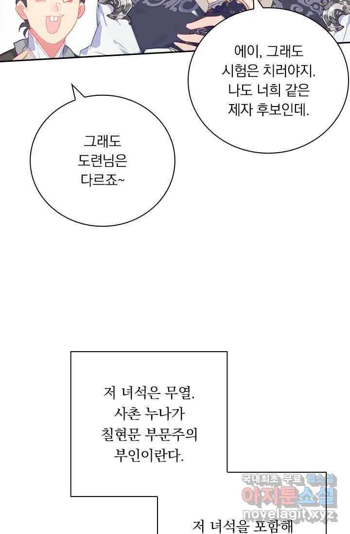 학사신공 1화 29