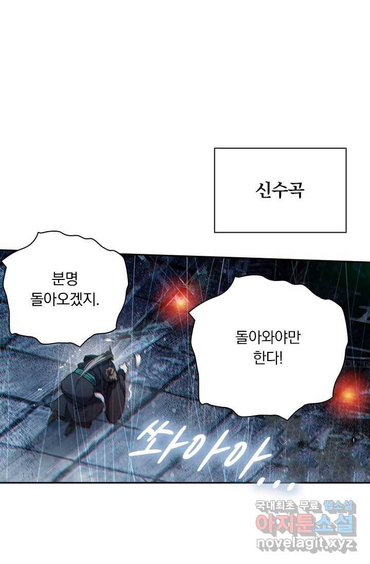 학사신공 15화 61